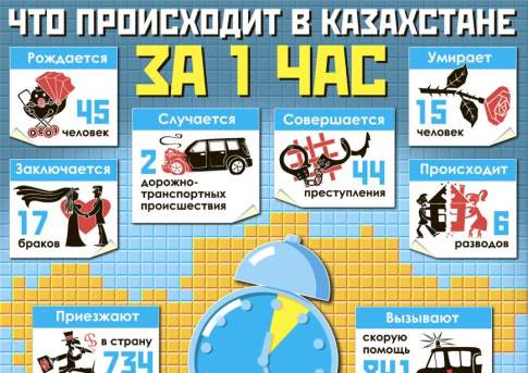 Инфографика